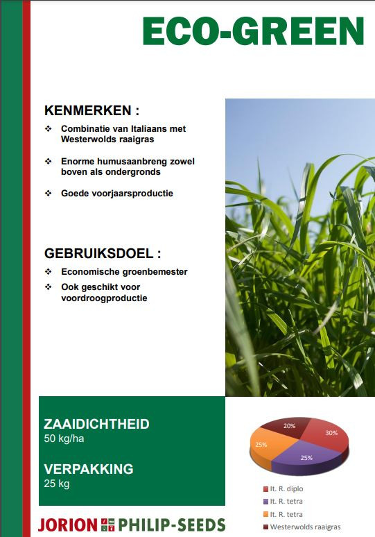 Afbeelding van Groenbemester EcoGreen 1-jarig - 25kg (30à40kg/ha)